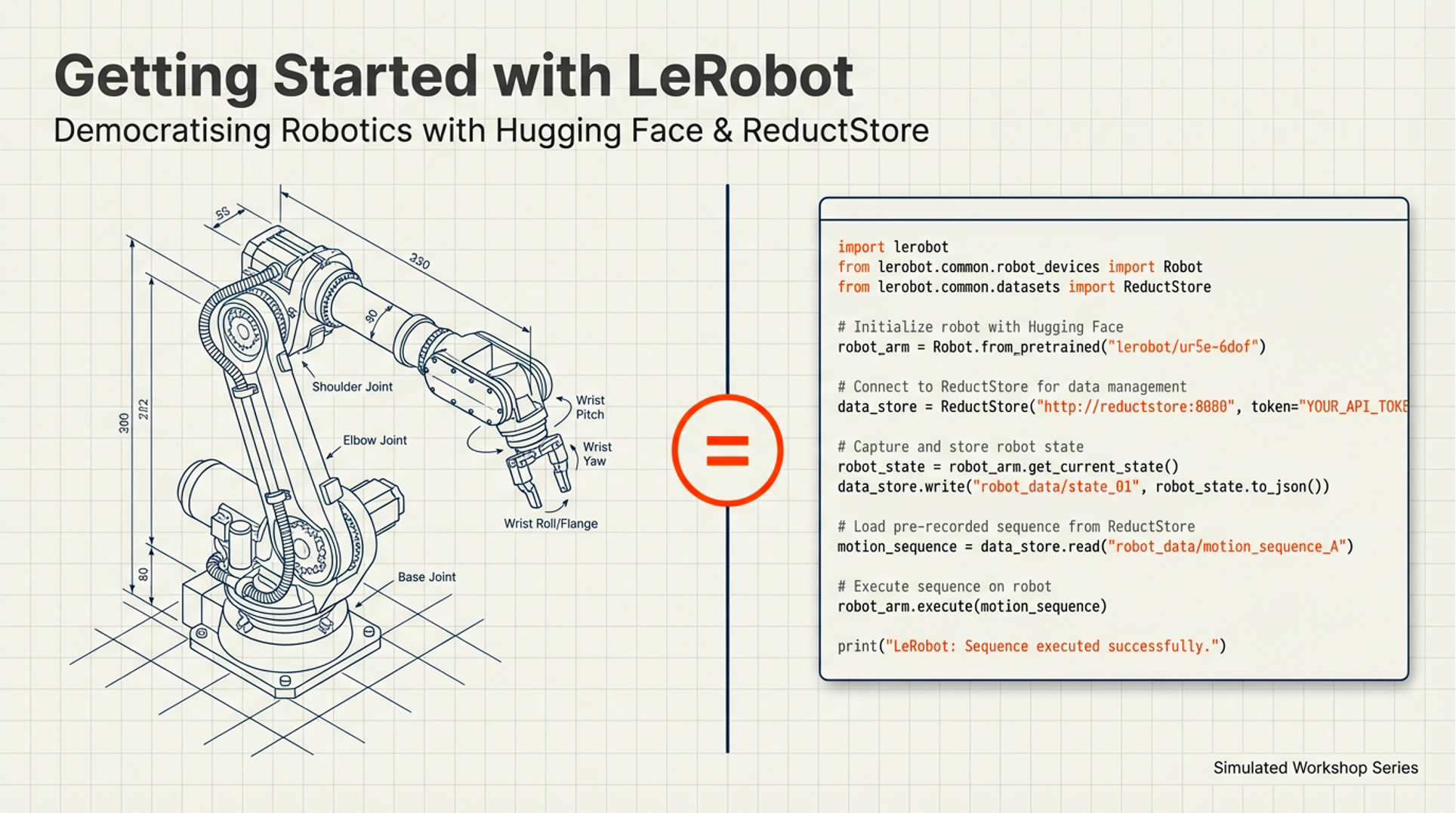 VLA in Simulation preview